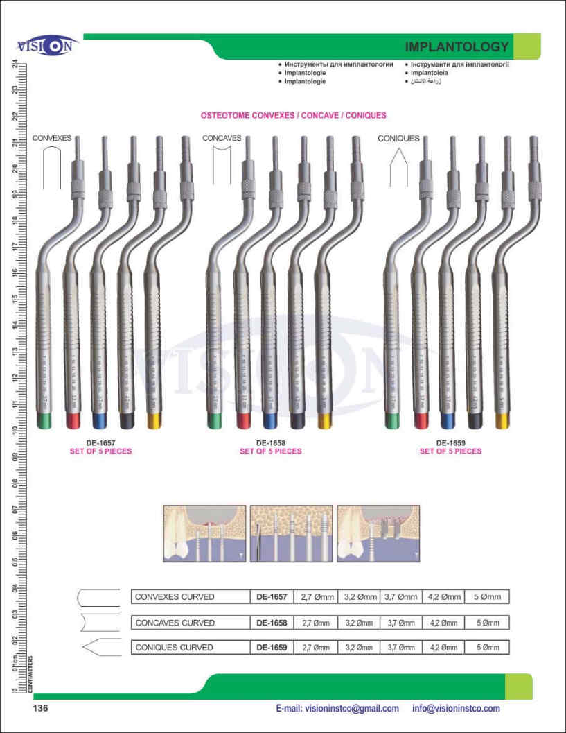 Vision Instruments Company Instruments